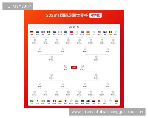 世界杯英格兰克罗地亚比赛赛程表全解析,提供最新比赛时间、地点及观赛攻略 世界杯英格兰克罗地亚比赛赛程表全解析,提供最新比赛时间、地点及观赛攻略